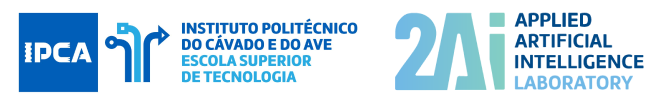 ipca