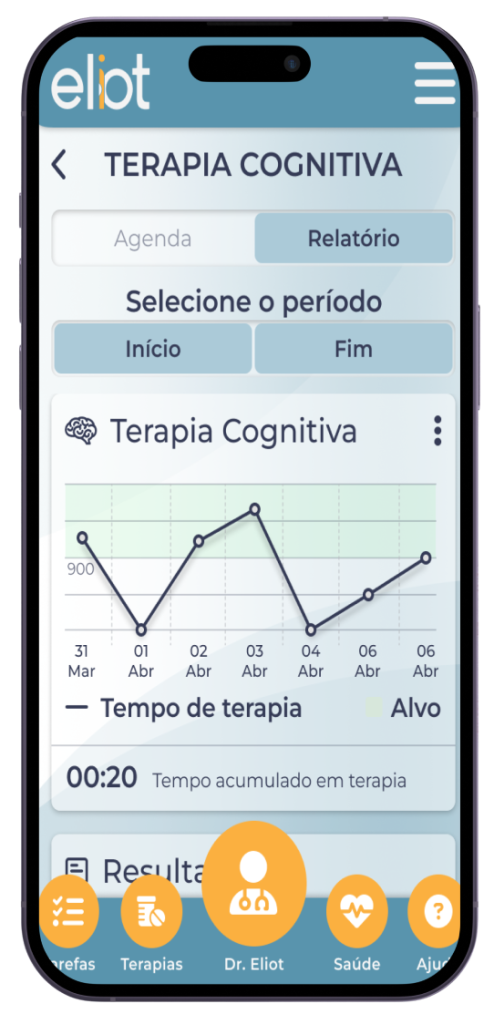 tela terapia cognitiva